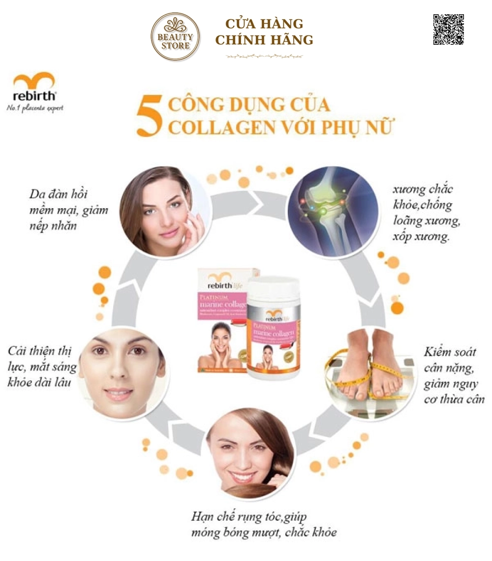 Platinum Marine Collagen Rebirth Life - Viên Uống Collagen Cao Cấp Của Úc