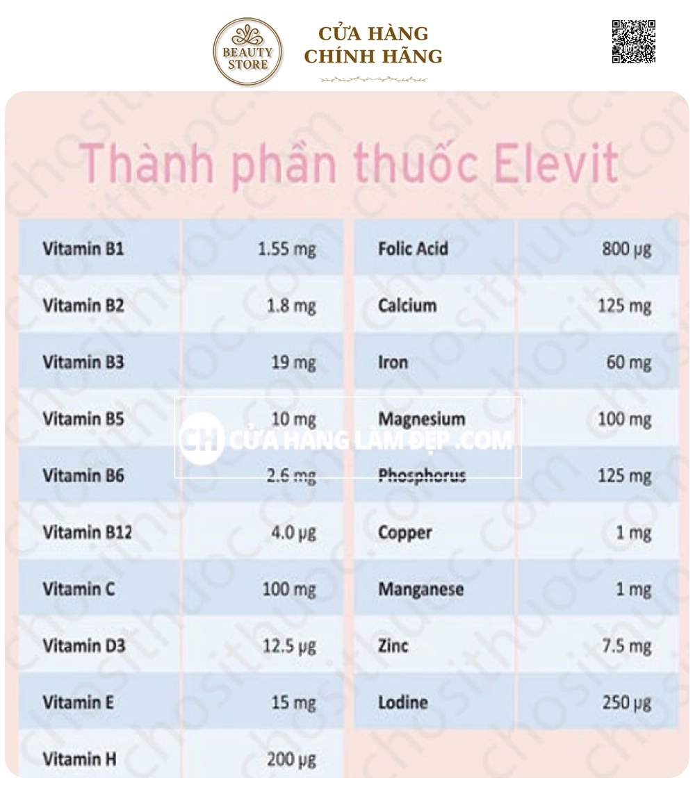 Elevit mẫu mới 2019 Của Úc Hộp 100 Viên - Vitamin Bà Bầu Dành Cho Phụ Nữ Trước, Trong Thời Kỳ Mang Thai Và Sau Khi Sinh